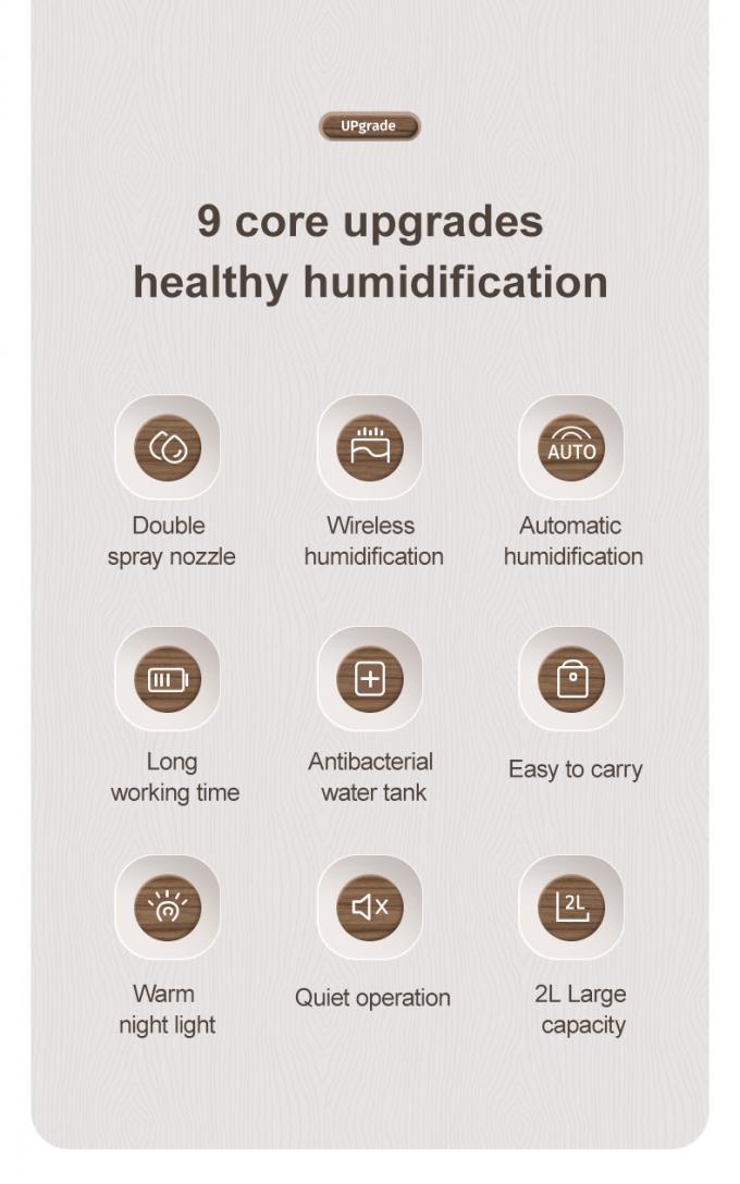 HOMEFISH 2000ml/2L комнатный увлажнитель H2O Увлажнитель воздуха 4000mah 3