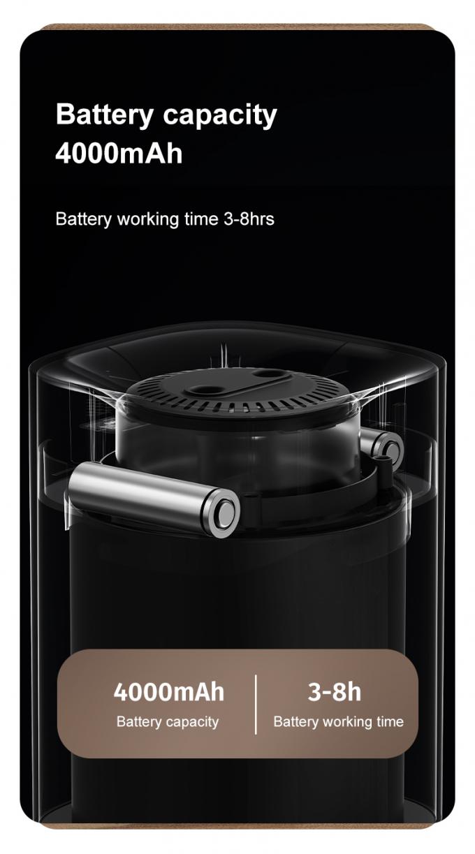 HOMEFISH 2000ml/2L комнатный увлажнитель H2O Увлажнитель воздуха 4000mah 7