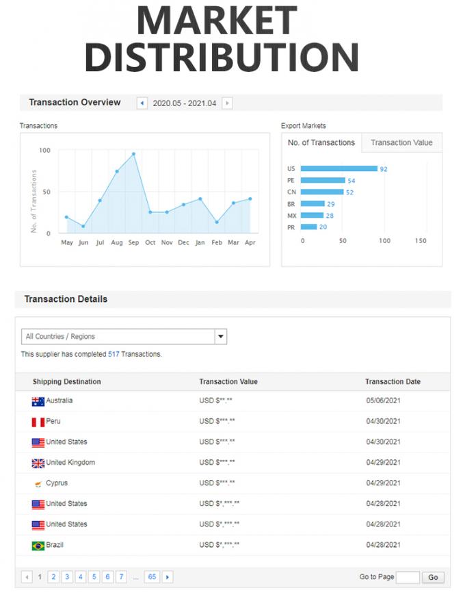 Интегрированный алюминиевый сплав Автомобильный очиститель воздуха Интеллектуальный контроль Озоновый генератор Анионная технология Мини портативный увлажнитель воздуха 11