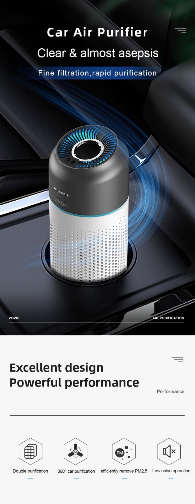 Очиститель воздуха 2020 USB портативный автомобильный очиститель автомобильный воздушный очиститель приложение 0