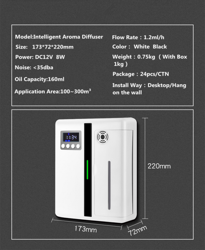 HOMEFISH Стенный диффузор для эфирных масел ABS PP без воды 160 мл 34kpa 9