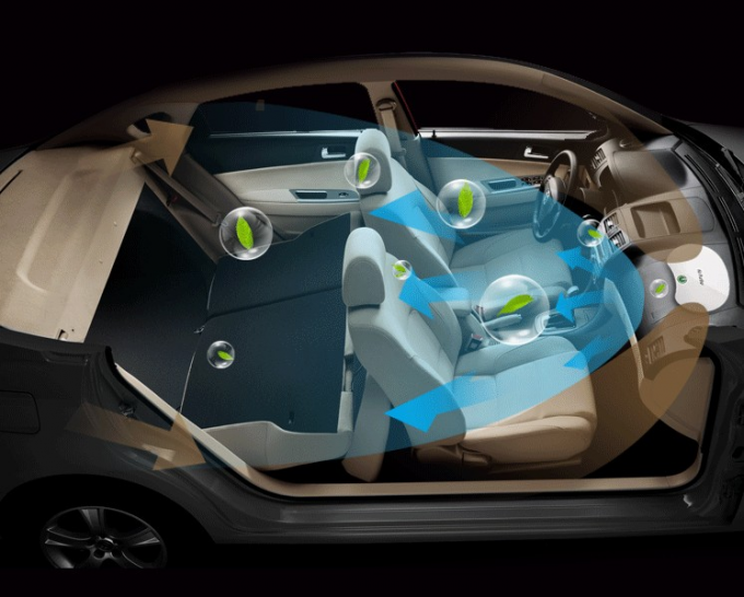 HOMEFISH Умный автомобильный очиститель воздуха с USB 181x130x36 мм 12