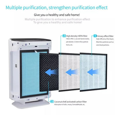 Высокоэффективный ультрафиолетовый очиститель воздуха 99% OEM ODM